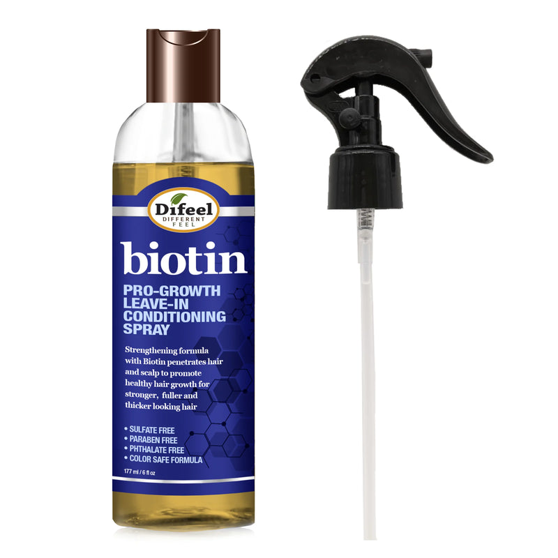 Difeel Biotin Pro-Growth Leave-in Conditioner